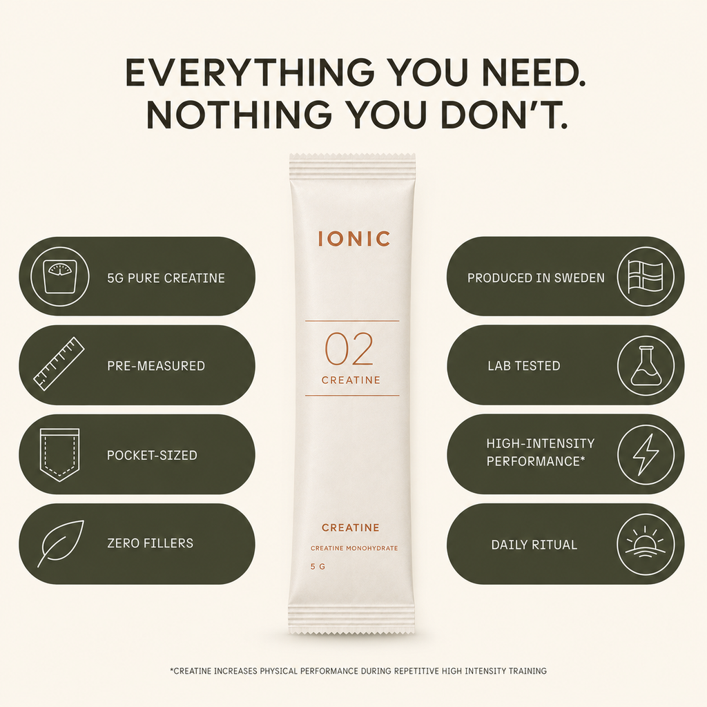 02 Creatine — Creatine Monohydrate
